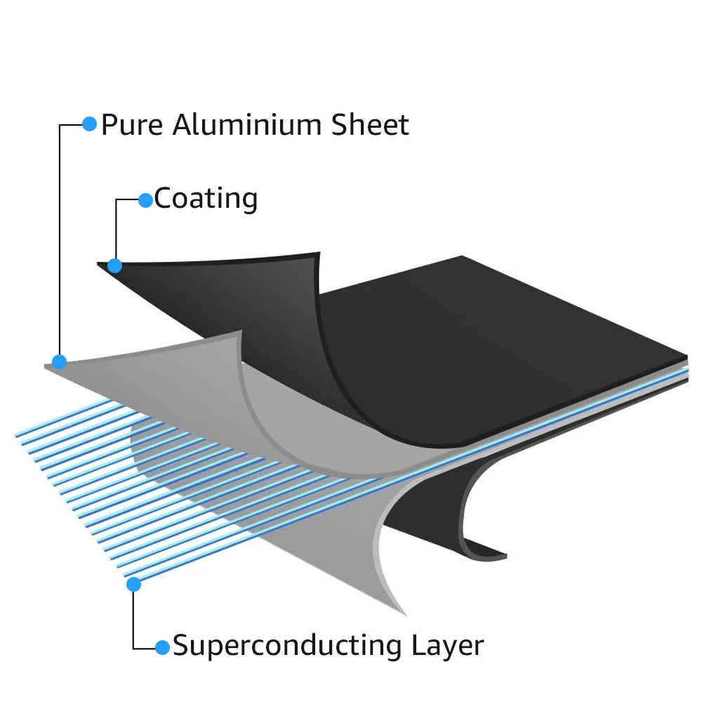 Aluminum Fast Defrosting Tray