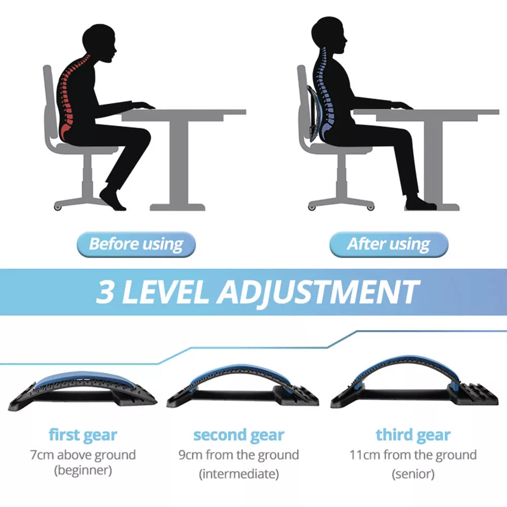 Ergonomisk ländryggssträckare och ryggmassagerare