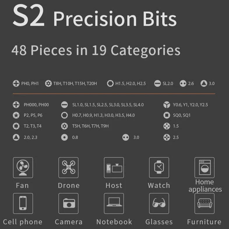 62 i 1 Precisions Elektrisk Skruvmejselset [Ultra Tunn]